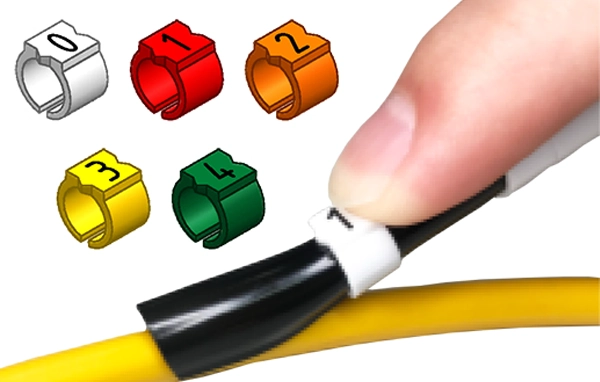 The value of labeling cables